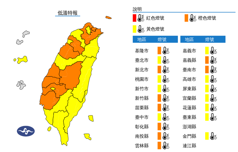 氣象署今清晨針對20縣市發布低溫特報。（中央氣象署提供）