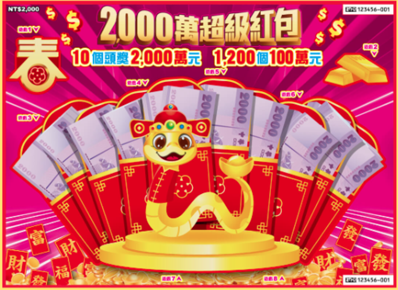 2000萬超級紅包刮刮樂。（翻攝自台彩官網）
