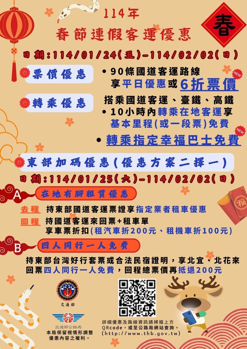 公路局說明大眾運輸工具優惠。(公路局提供)
