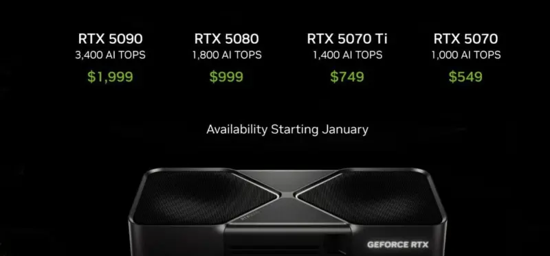 ▲GeForce RTX 50 系列顯示卡價格出爐。（圖／翻攝IGN）