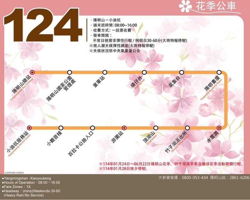 警方公布陽明山區交通狀況機動調整管制時間及範圍。(警方提供)