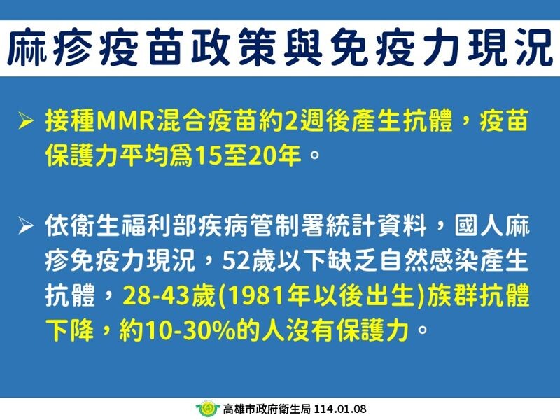 高雄市衛生局說明疫苗政策。(高雄市衛生局提供)