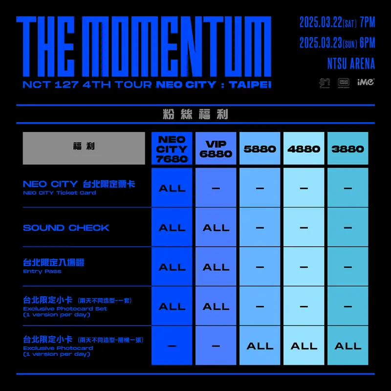 ▲NCT 127林口演唱會福利資訊。(圖/iMe TW)