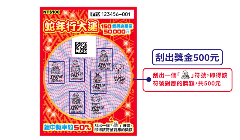 蛇年行大運刮刮樂。（翻攝自台彩官網）