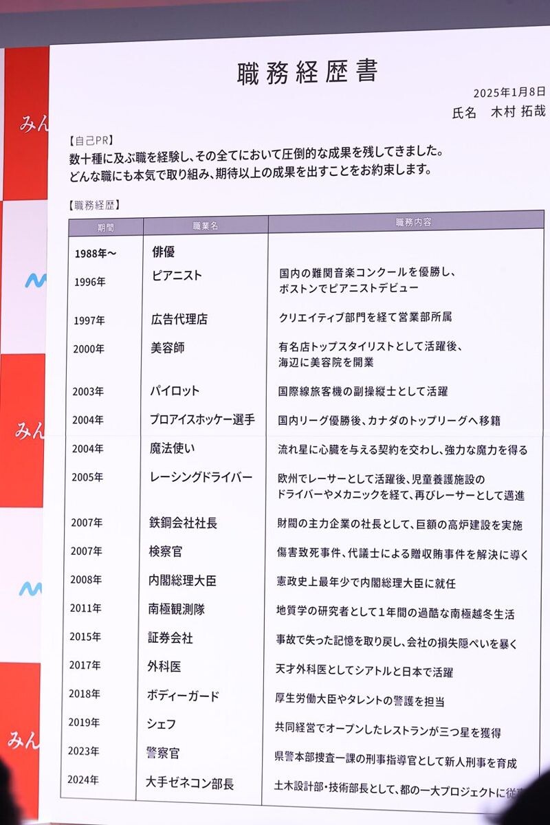 木村拓哉履歷表相當豪華,包含各行各業。(翻攝X)