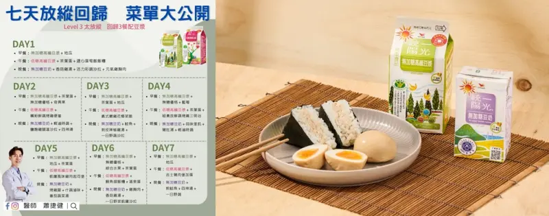 ▲如果過年太放縱,醫師建議可以用無糖高纖豆漿搭配飯糰、茶葉蛋等,改善飲食。(圖/NOWnews攝)