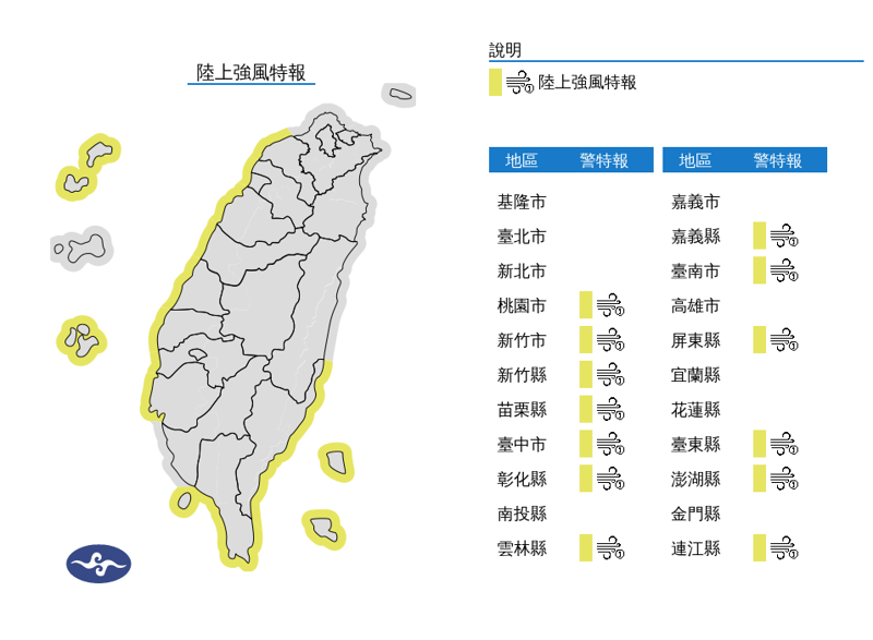 氣象署針對13縣市發布陸上強風特報。(中央氣象署提供)