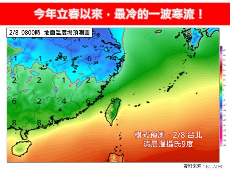 隨著另一波寒流南下,週五起氣溫急凍,全台週末最冷,低溫恐探7度以下。(翻攝自「林老師氣象站」臉書)