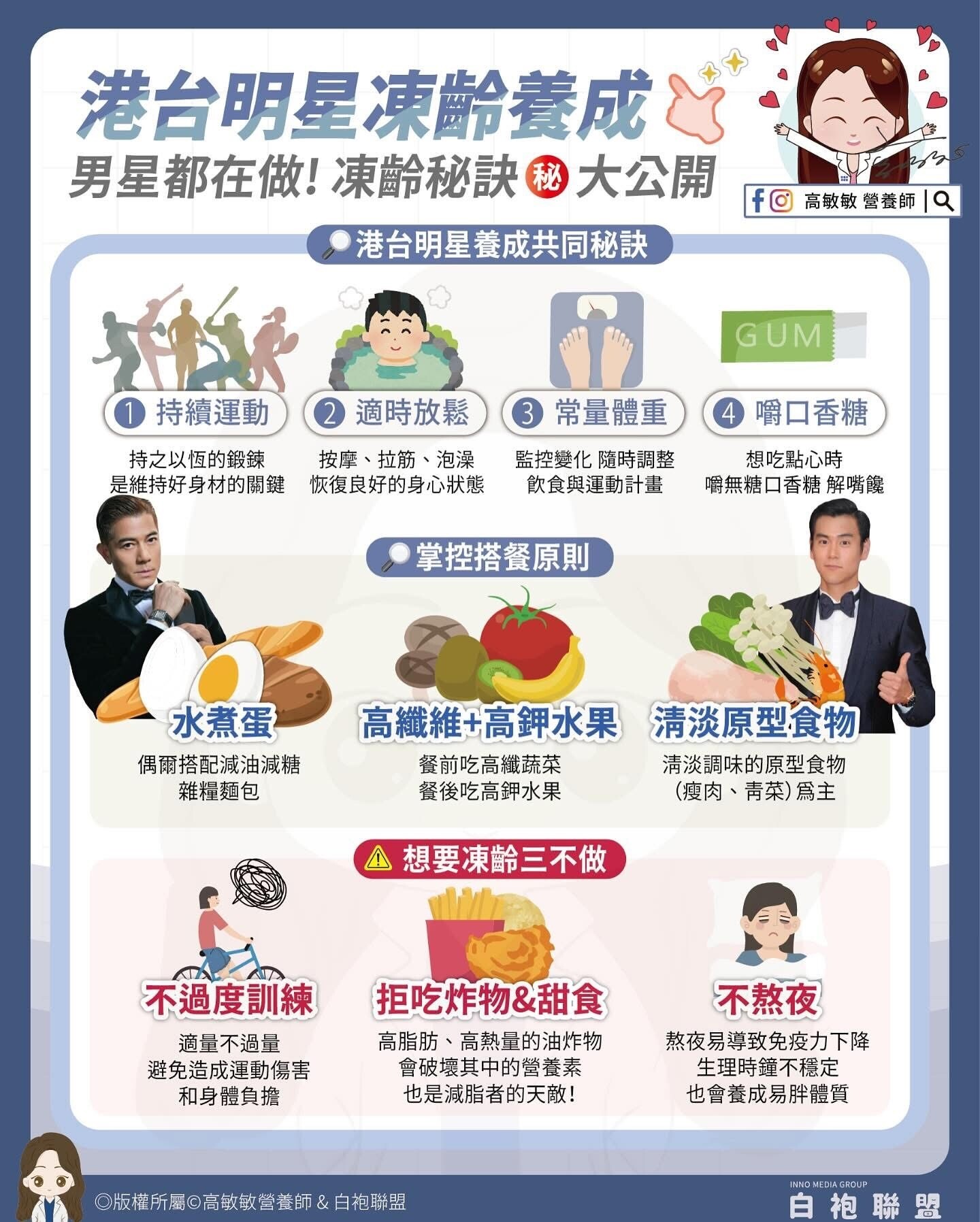 **男神養成術:港台明星的凍齡秘訣大公開!**