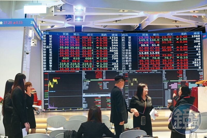 今年台股格局偏多但波動劇烈,想參與強勢股漲幅,可留意市值策略型ETF。