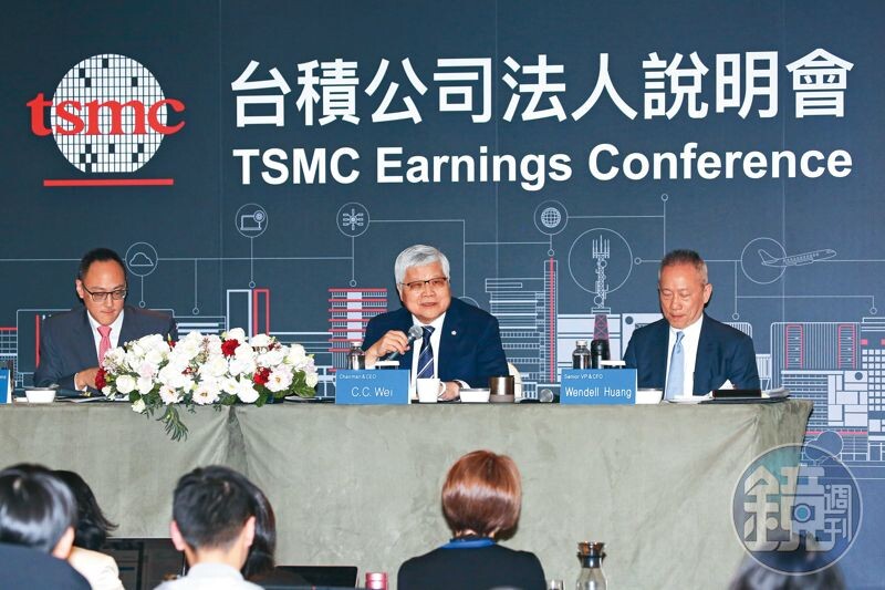 挑選市值型ETF前,投資人可先自問願意持有台積電多長時間,再進行配置。