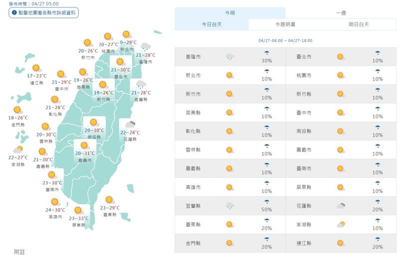中央氣象署說明今日天氣狀況。（翻攝自中央氣象署官網）