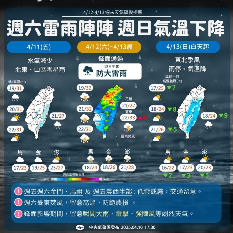 中央氣象署昨日說明最近天氣狀況。（翻攝自臉書@報天氣）
