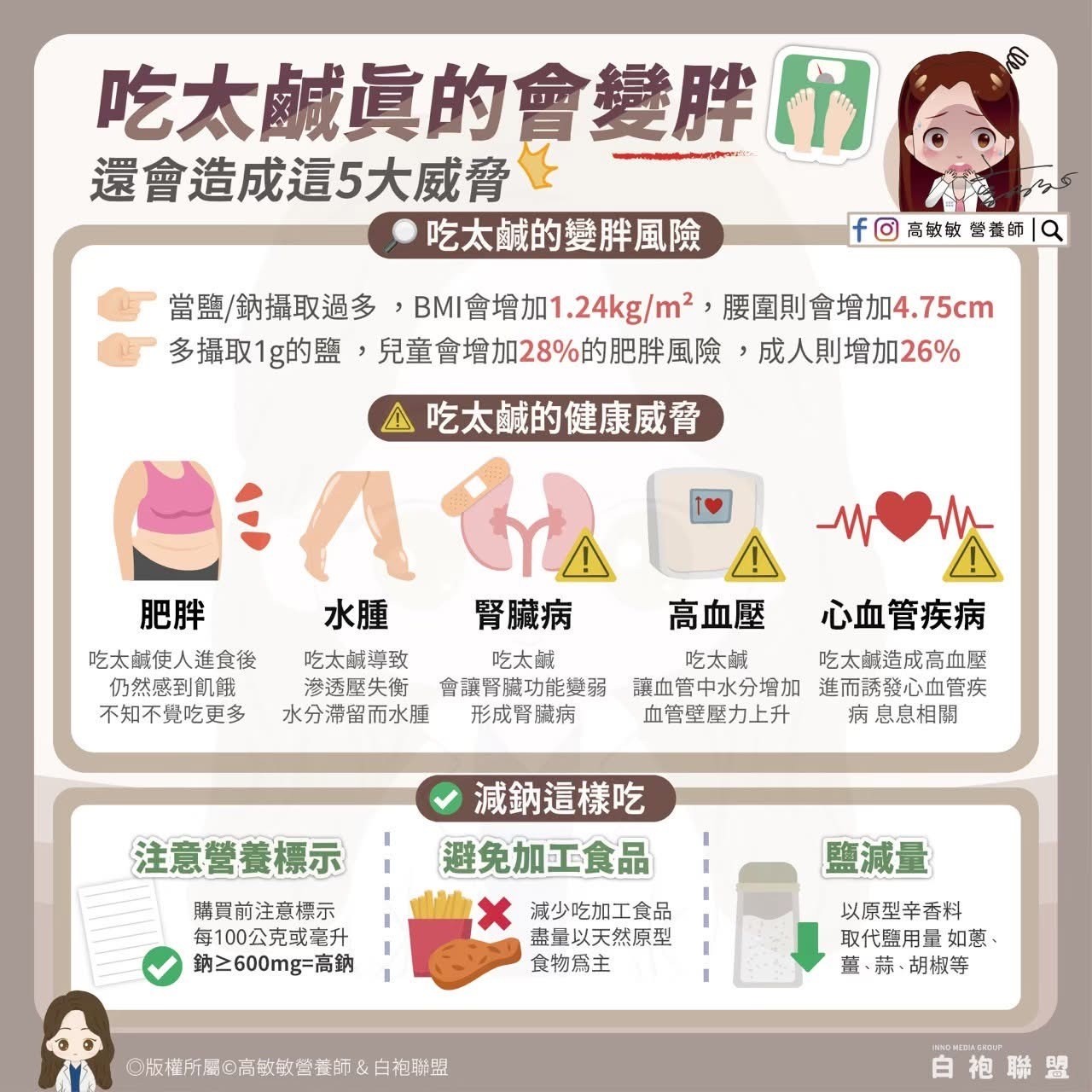 過量鹽分不僅引發水腫,還可能導致肥胖!專家提醒:適量攝取才是健康之道