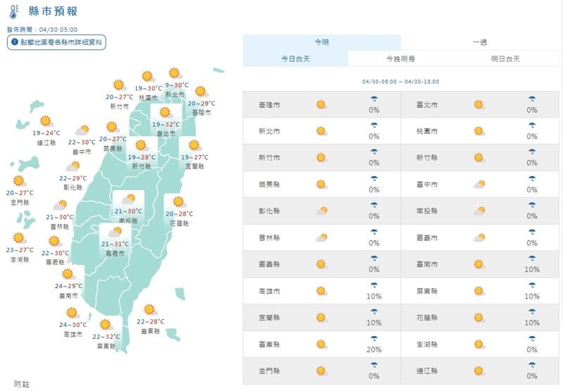 全台各地今日白天天氣一覽。（翻攝自中央氣象署官網）