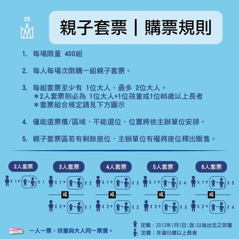 五月天演唱會這次有親子套票組。（翻攝相信音樂臉書）