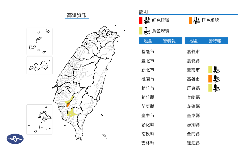 南高屏持續發布高溫資訊，其中高雄市呈現橙色燈號，可能連日出現36度以上高溫，甚至飆破38度。（氣象署提供）