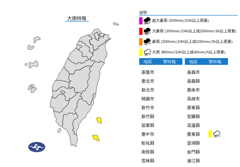 氣象署對台東縣發布大雨特報,綠島及蘭嶼有局部大雨發生的機率。(氣象署提供)