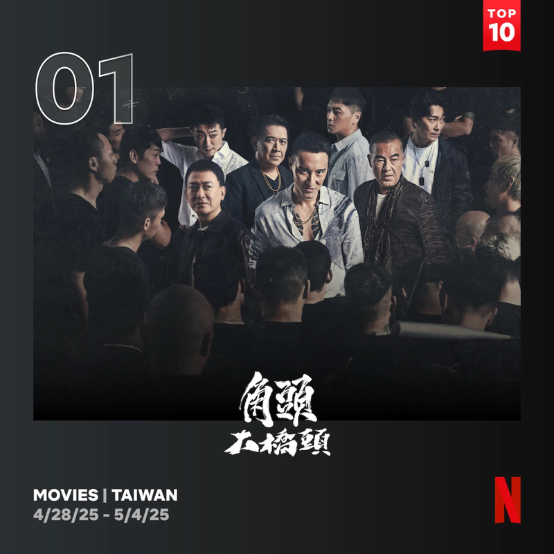 《角頭—大橋頭》在串流平台上線首日空降台灣冠軍,6國霸榜TOP10。(Netflix提供)