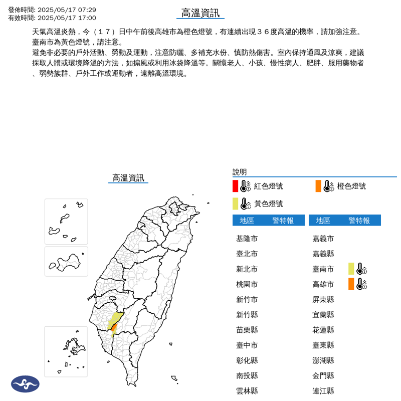 氣象署對高雄、台南發布高溫燈號。(氣象署提供)