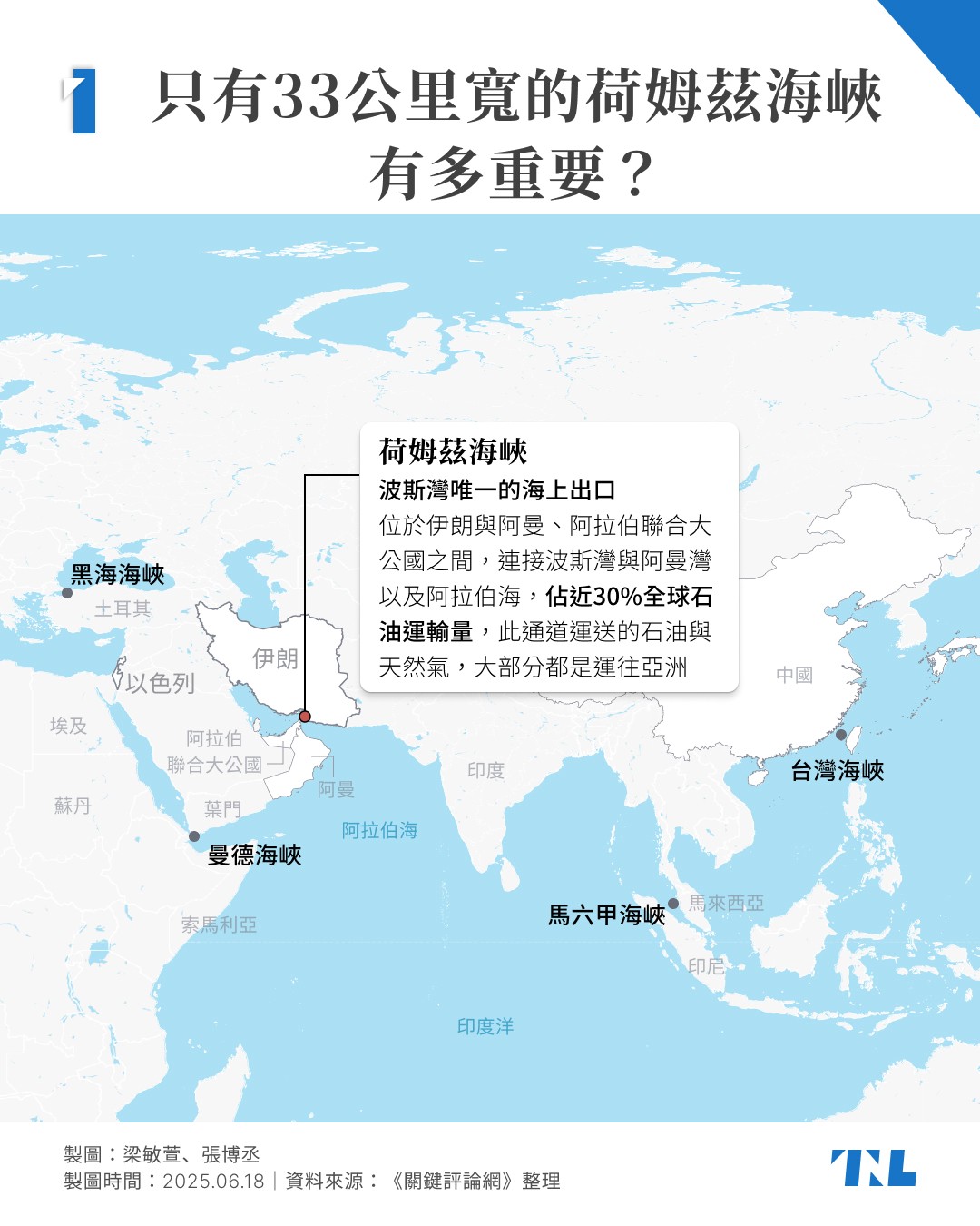 荷姆茲海峽】伊朗對抗以色列最大籌碼，為何台灣與中國也靠它生存？ - TNL The News Lens 關鍵評論網