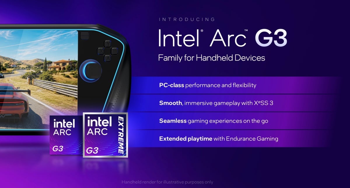Intel於COMPUTEX 2026展前發表Arc G系列掌機處理器,以18A製程與XeSS 3迎戰AMD陣營