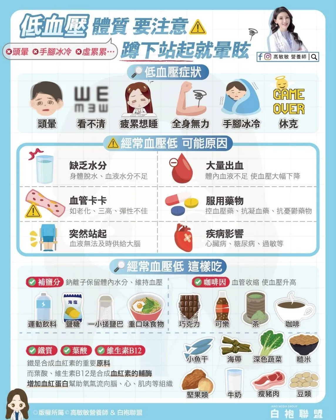頭暈目眩?小心低血壓來襲!專家教你如何改善