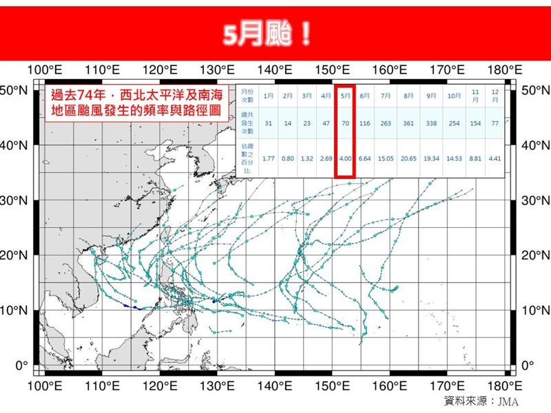 氣象專家林得恩指出,美國模式已模擬5月下旬南海會有熱帶擾動生成的訊號。(翻攝自林老師氣象站)