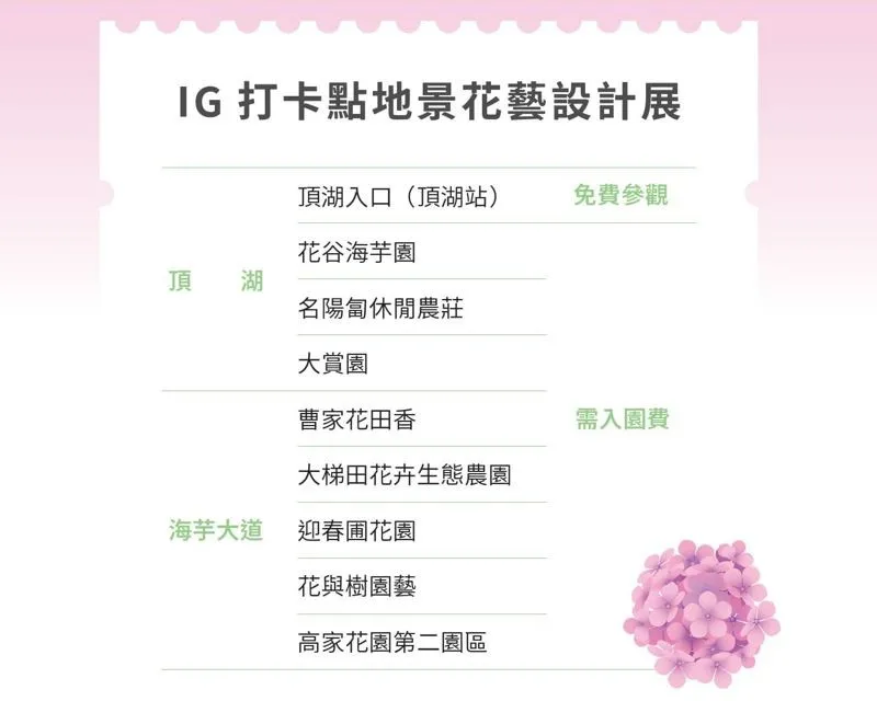 IG打卡點地景花藝設計展。