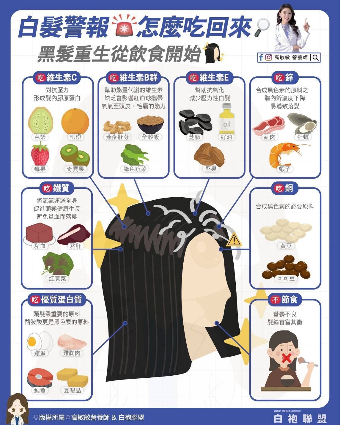 **白髮不再來！營養師教你如何養出烏黑亮麗秀髮**