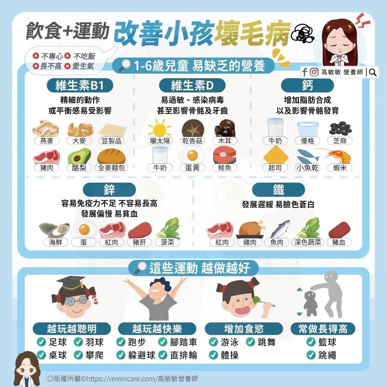 兒童健康指南：營養與運動雙管齊下，助力孩子健康成長