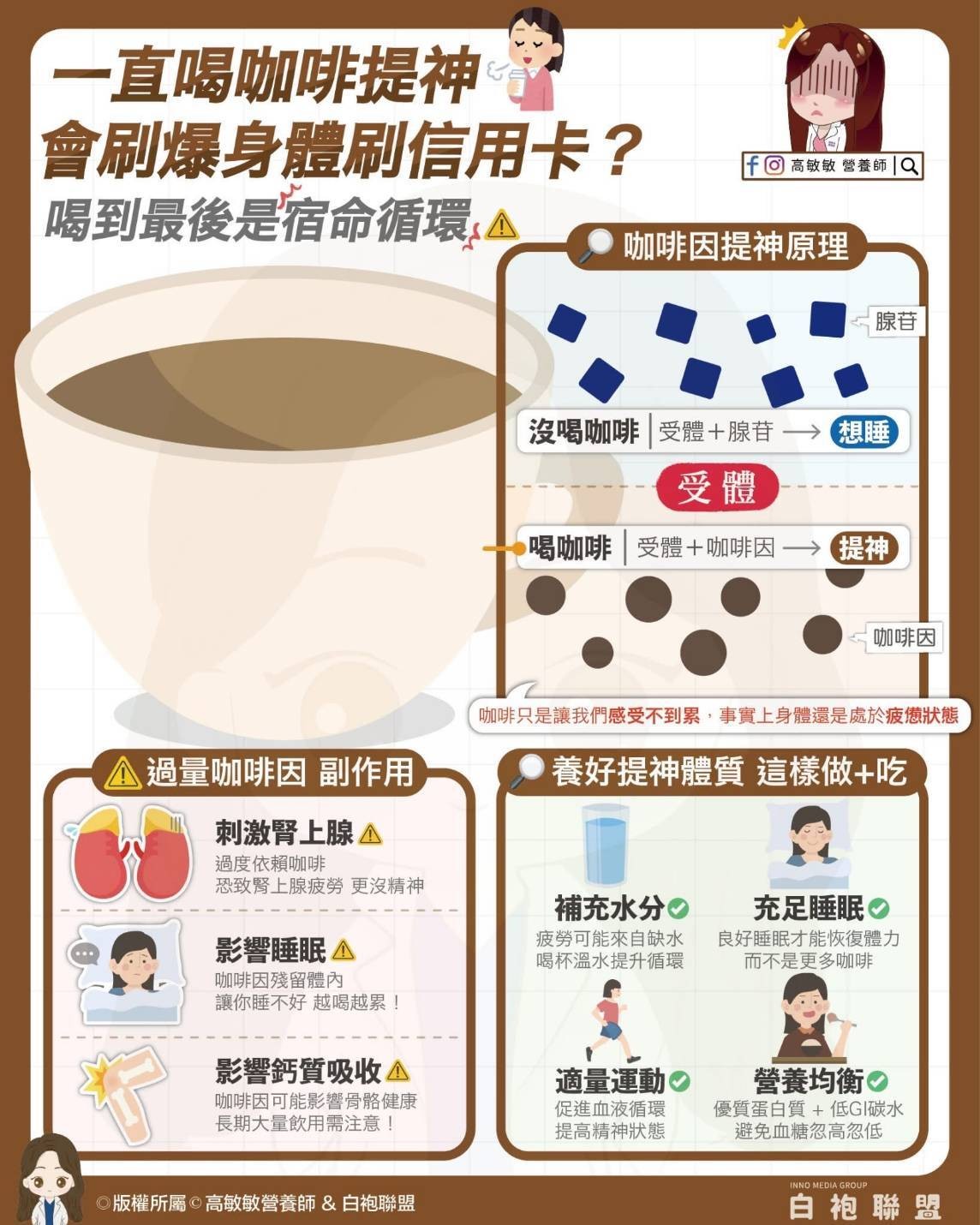 咖啡提神背後的真相:適量飲用才是健康之道