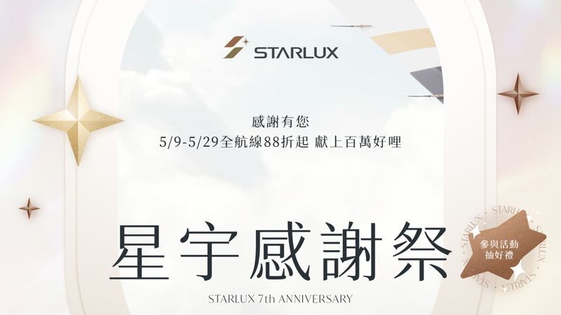航空公司除了感謝祭期間全航線88折起的優惠外,也推出多項專屬優惠活動,讓會員在購票後,有機會將機票或其他豐碩獎品帶回家。(星宇航空提供)