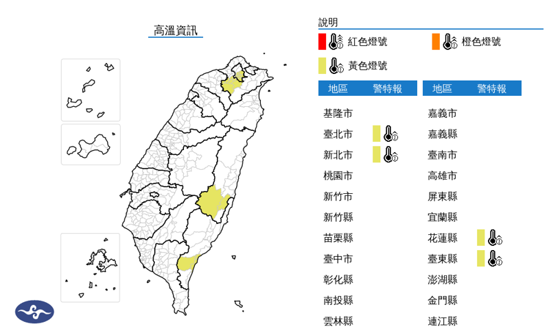 雙北市、花蓮縣、台東縣今日維持黃色燈號高溫資訊。(氣象署提供)