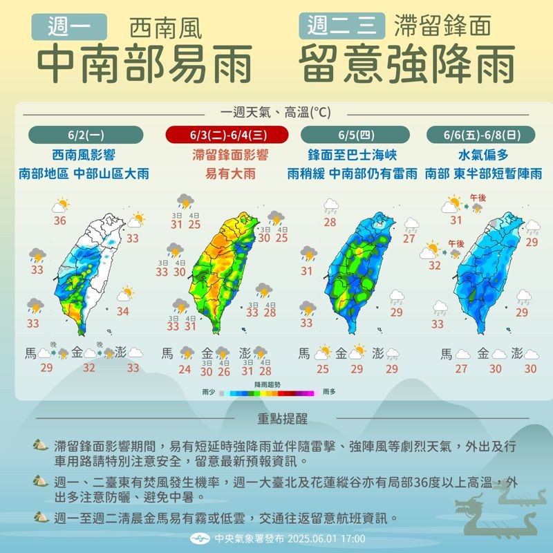 氣象署提醒,今日會是本週最熱的一天,明後天將因滯留鋒面變天。(氣象署提供)