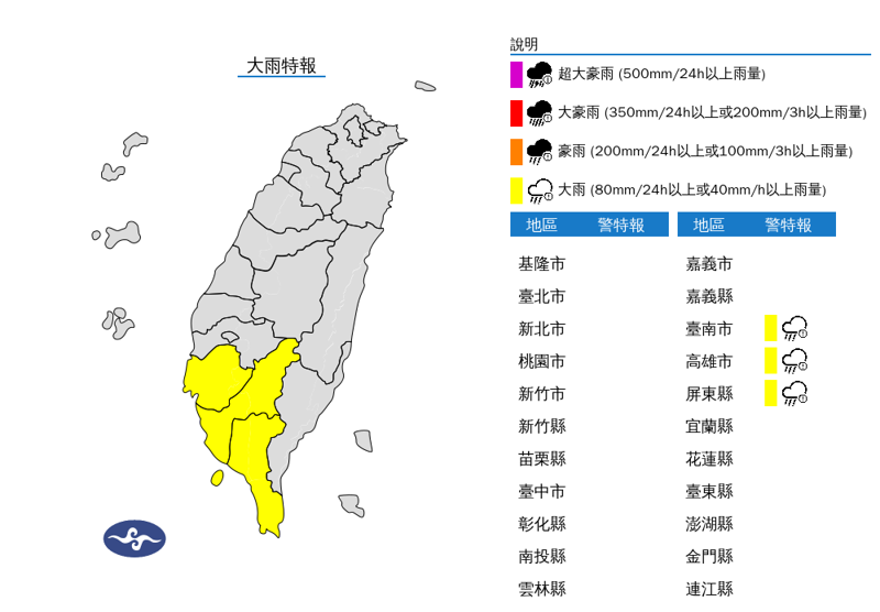 西南風影響,易有短延時強降雨,氣象署深夜對南高屏3縣市發布大雨特報。(氣象署提供)
