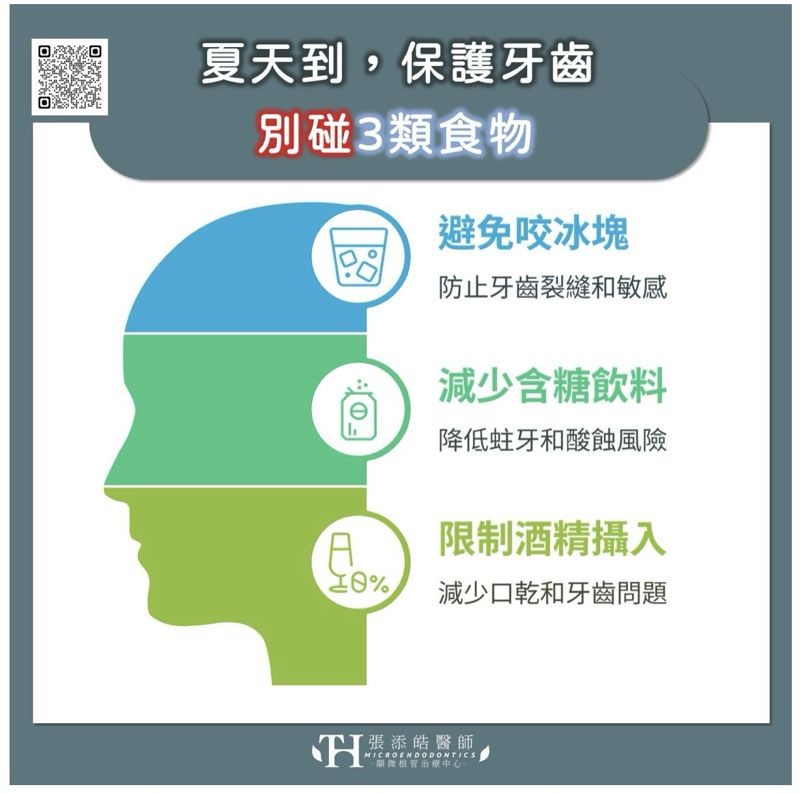 含糖氣泡飲與冰酒類也是牙齒傷害來源。(張添皓醫師顯微根管治療中心提供)