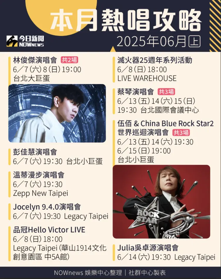 ▲▼6月熱唱攻略一次看。(圖/NOWnews社群中心製表)
