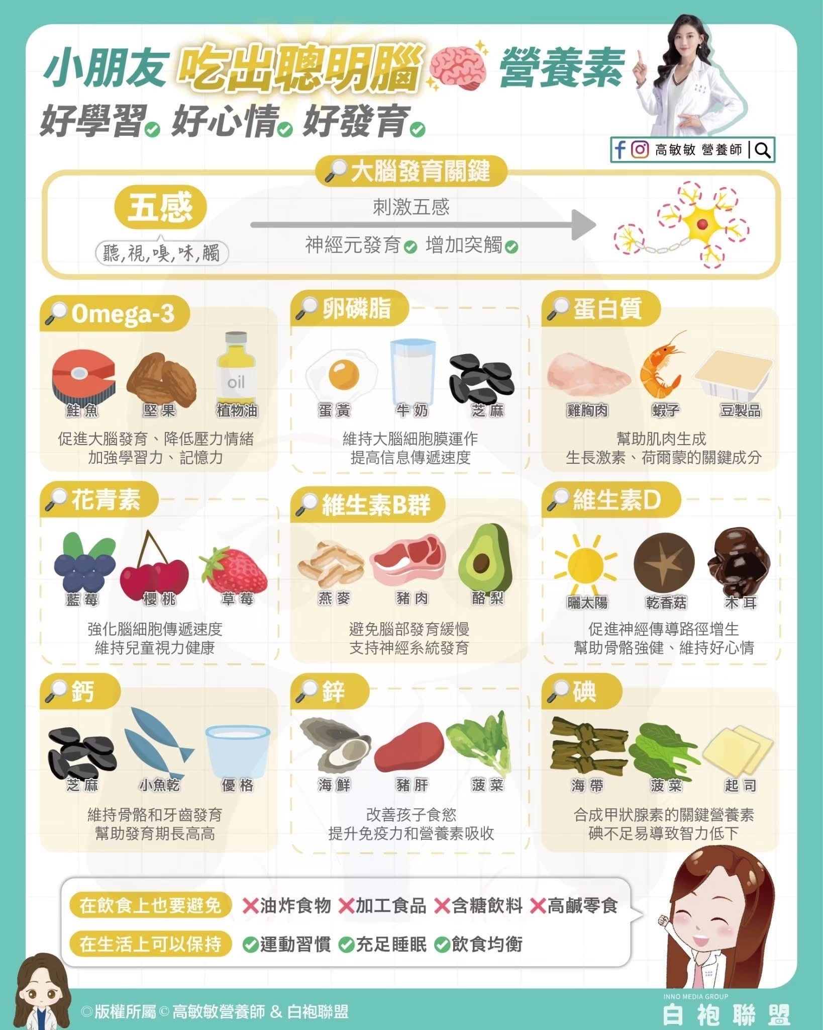 **孩子贏在起跑點：營養飲食助力成長發育**
