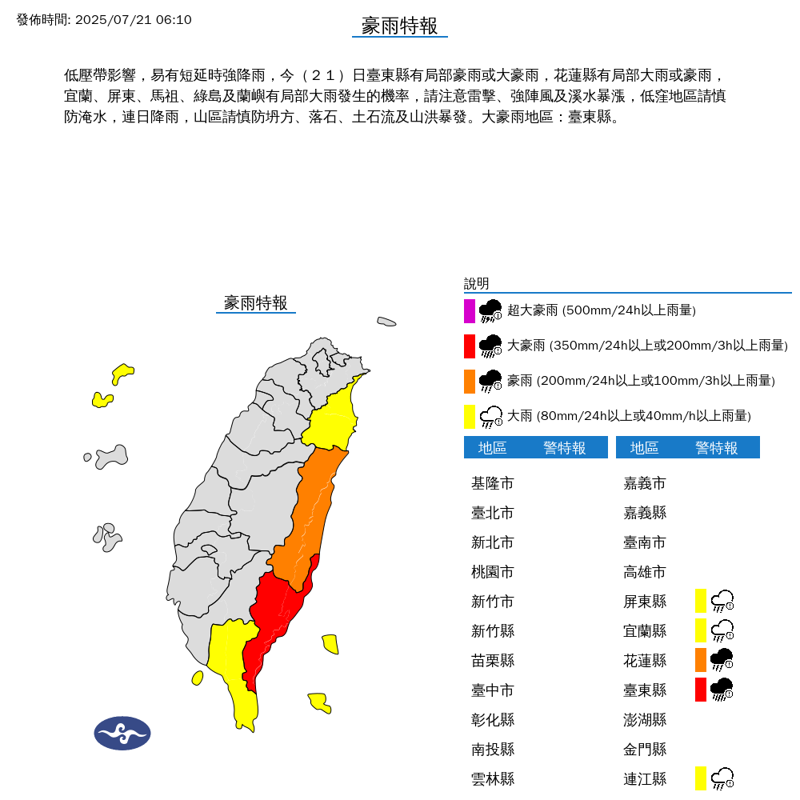 氣象署針對5縣市發布豪雨、大雨特報,其中台東縣更亮起紅色警示燈。(中央氣象署提供)