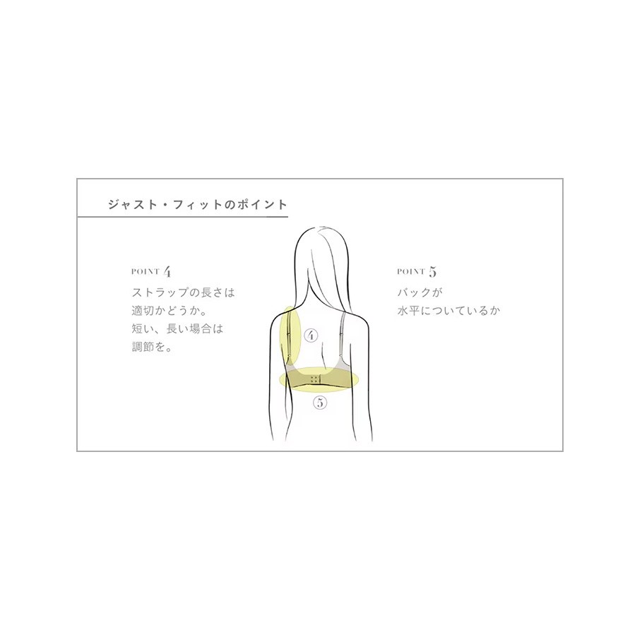 若發現空隙或擠壓，代表尺寸或穿法需要調整。這一步就像化妝時的「最後定妝」，確保所有細節都在正確位置。