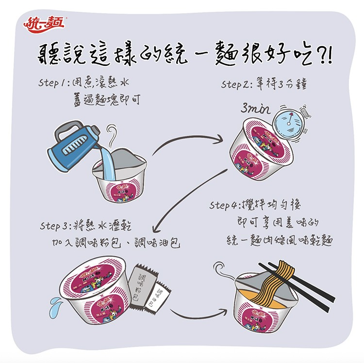經典不敗的「統一肉燥麵」是台灣泡麵界的常青款,1971年問世至今超過50年,幾乎是每個人從小吃到大的熟悉味道。