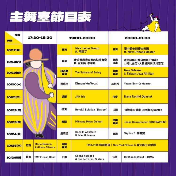 值得注意的是,台中爵士音樂節最後兩天 10 月 25 日(六)、10 月 26 日(日),將延長演出時間,從下午五點半開始,就會有精彩的演出,讓喜歡爵士的人能提早入場聆聽,為一年一度的音樂盛會,劃下精彩的尾聲。
