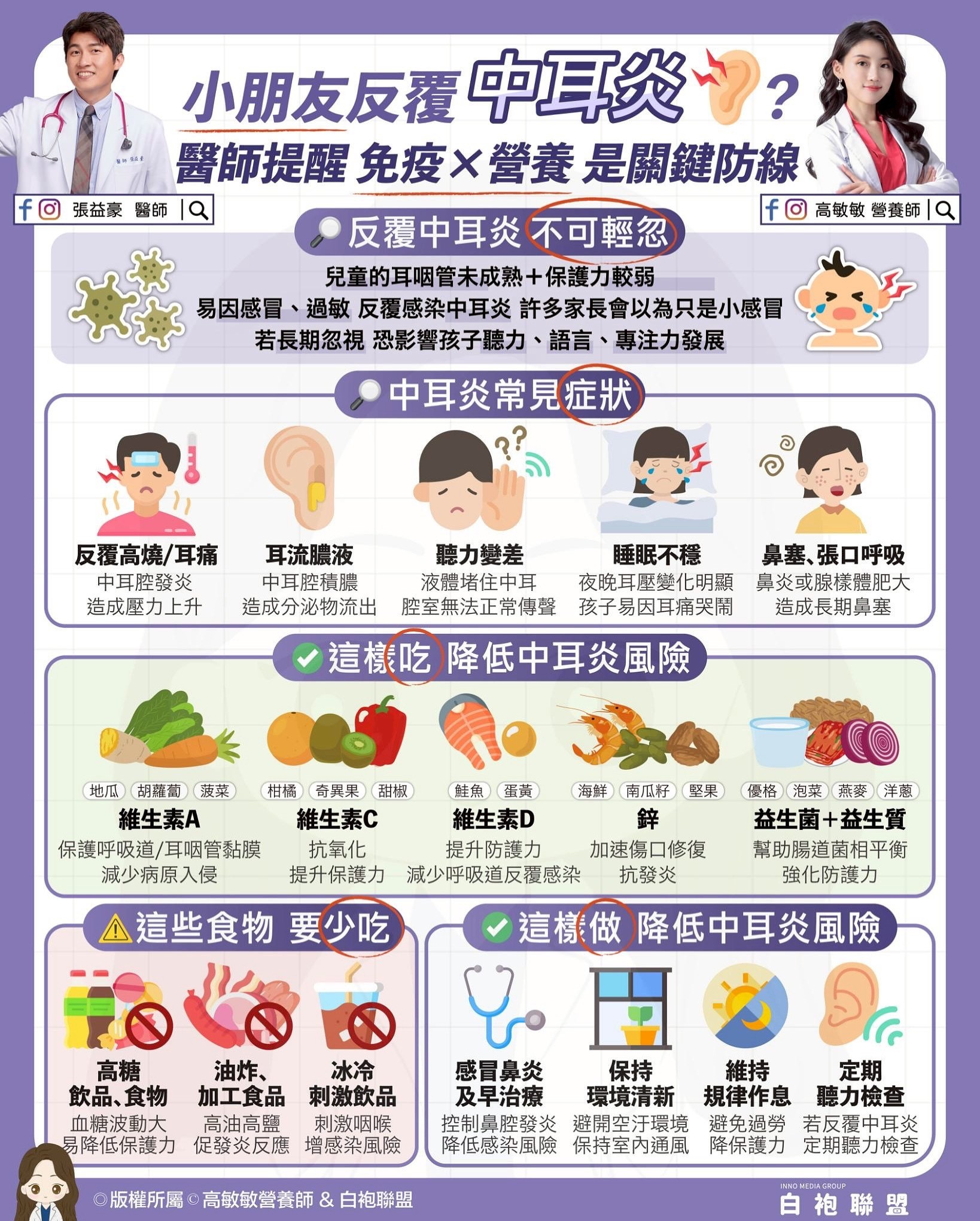 小心中耳炎!專家教你如何預防與應對