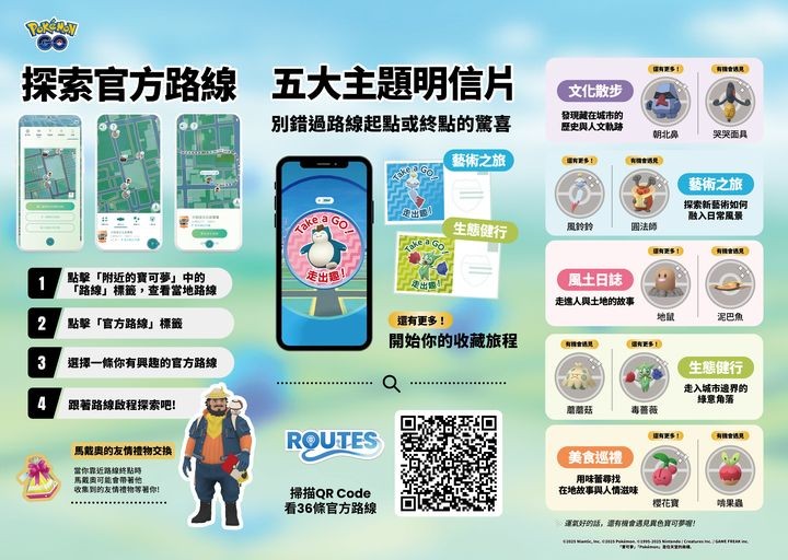 ▲探索官方路線！精選五大主題包括文化散步、藝術之旅、風土日誌、生態健行及美食巡禮。　圖：Nianti／提供