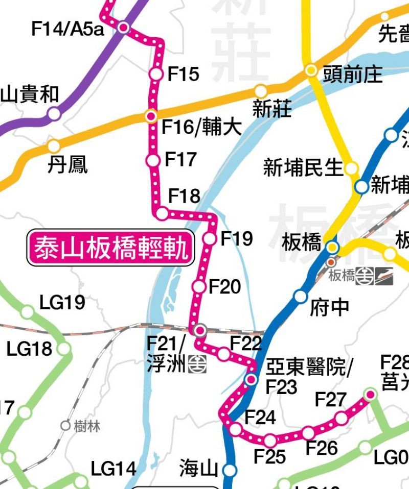 此外,在「三環六線」捷運網中,「泰山板橋」輕軌也正在籌備中。這條全長超過 10 公里的輕軌,共有 15 個上車點,將連接泰山、新莊、板橋、土城與中和,並可轉乘「板南線」、「萬大中和線」以及「台鐵」等。完工後,通勤族往返北北桃將更便捷,將帶動沿線產業與住宅發展。強化桃園、新北、台北交通網絡。