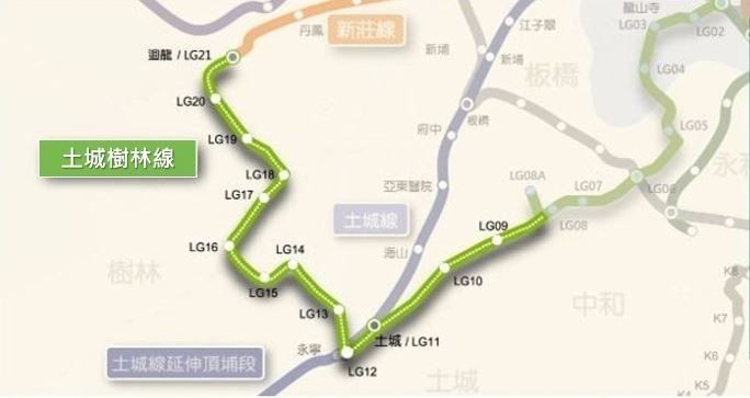 除了「萬大中和線」外,「土城樹林線」也正在籌備中,將成為樹林地區首條捷運路線。未來可直接串連台北捷運板南線與中和新蘆線,讓通勤族往返台北市區更加便利。該路線全長逾 13 公里,沿途規劃 13 個車站,涵蓋土城、中和與樹林等重要生活圈,預計於 2031 年完工,打造更完善的「北北基桃共榮生活圈」。