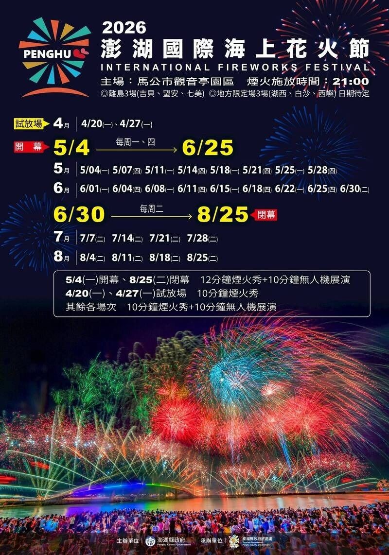 喜愛七龍珠的粉絲們務必及早規劃行程,明年夏天一起到澎湖尋找龍珠。(澎湖縣政府提供)