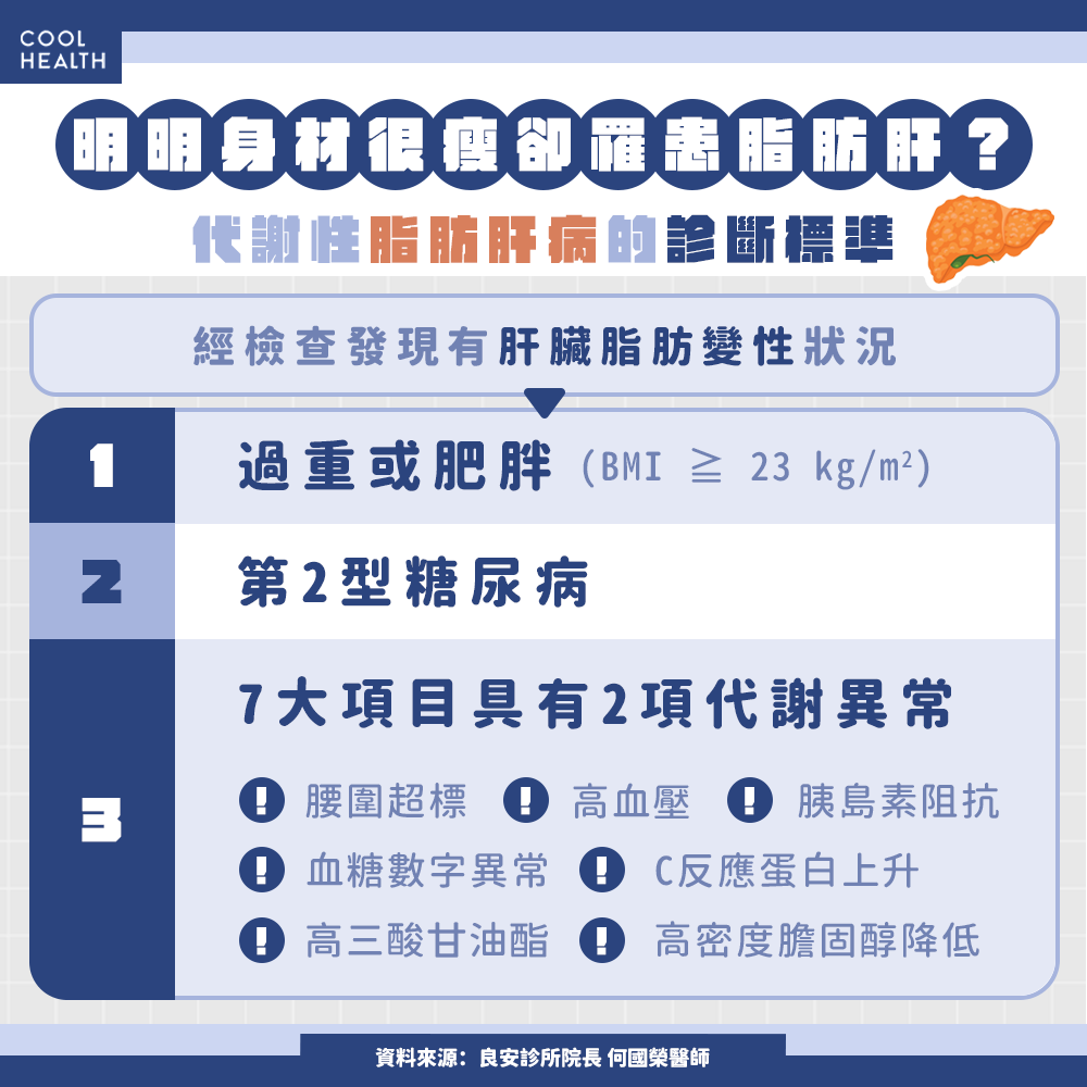 A-Lin 明明很瘦卻有脂肪肝? 代謝性相關脂肪肝病的診斷標準
