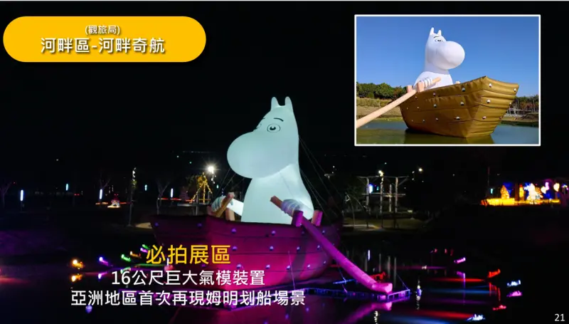 ▲河畔區的巨型姆明划船必拍!(圖/台中市政府提供,2026.02.03)